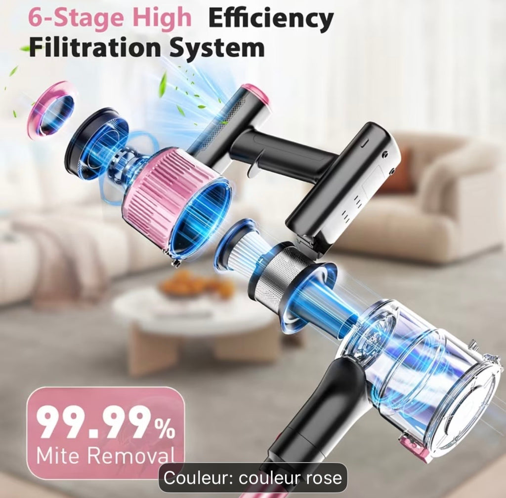 Aspirateur sans fils multifonctions